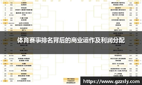 体育赛事排名背后的商业运作及利润分配